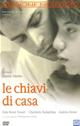 LE CHIAVI DI CASA